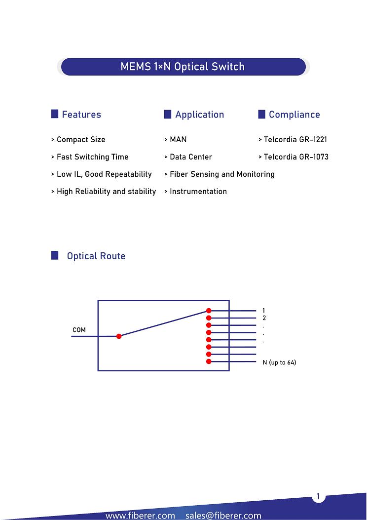 1xN MEMS Optical Switch specification